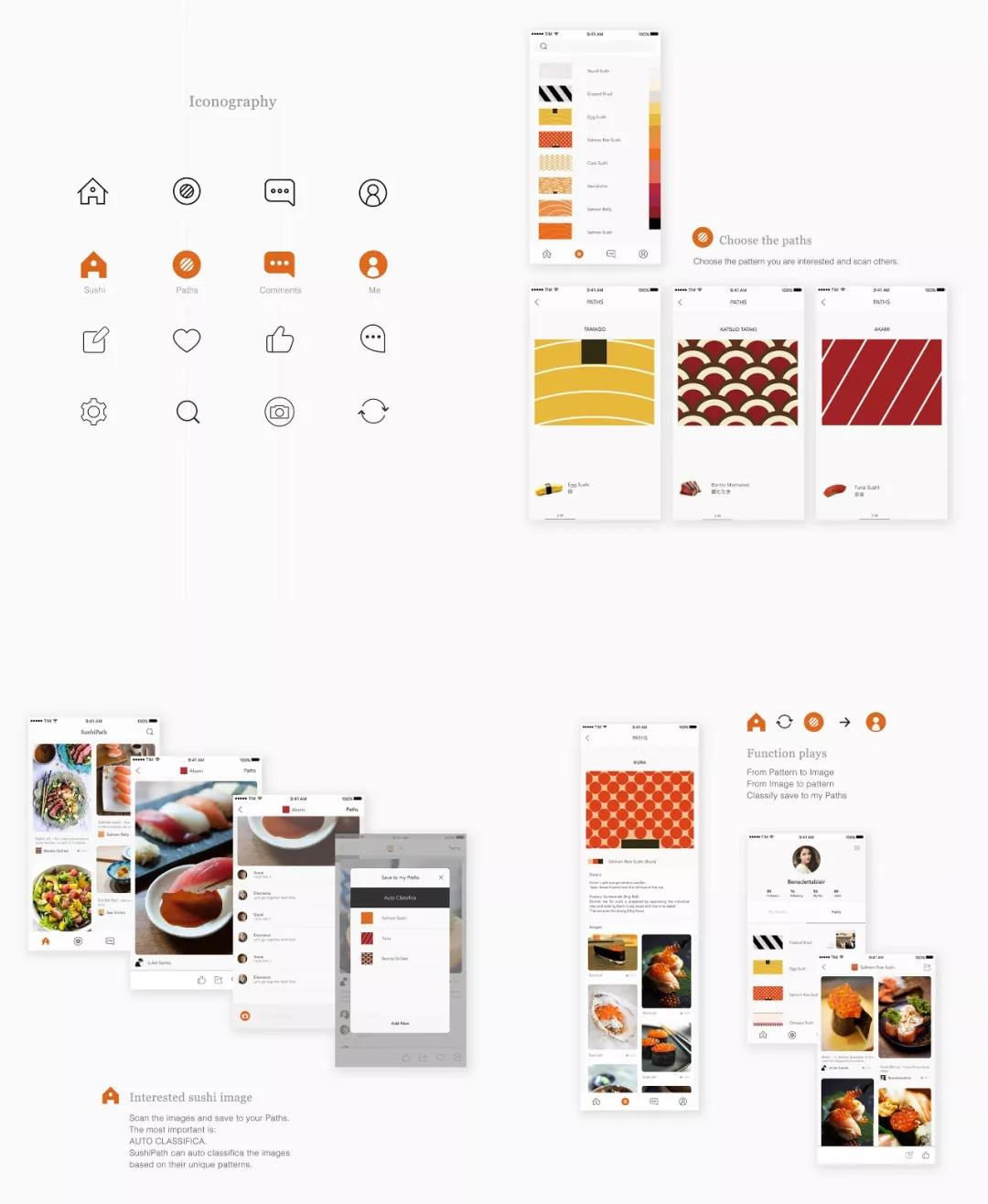 Mobile App for better understanding of sushi