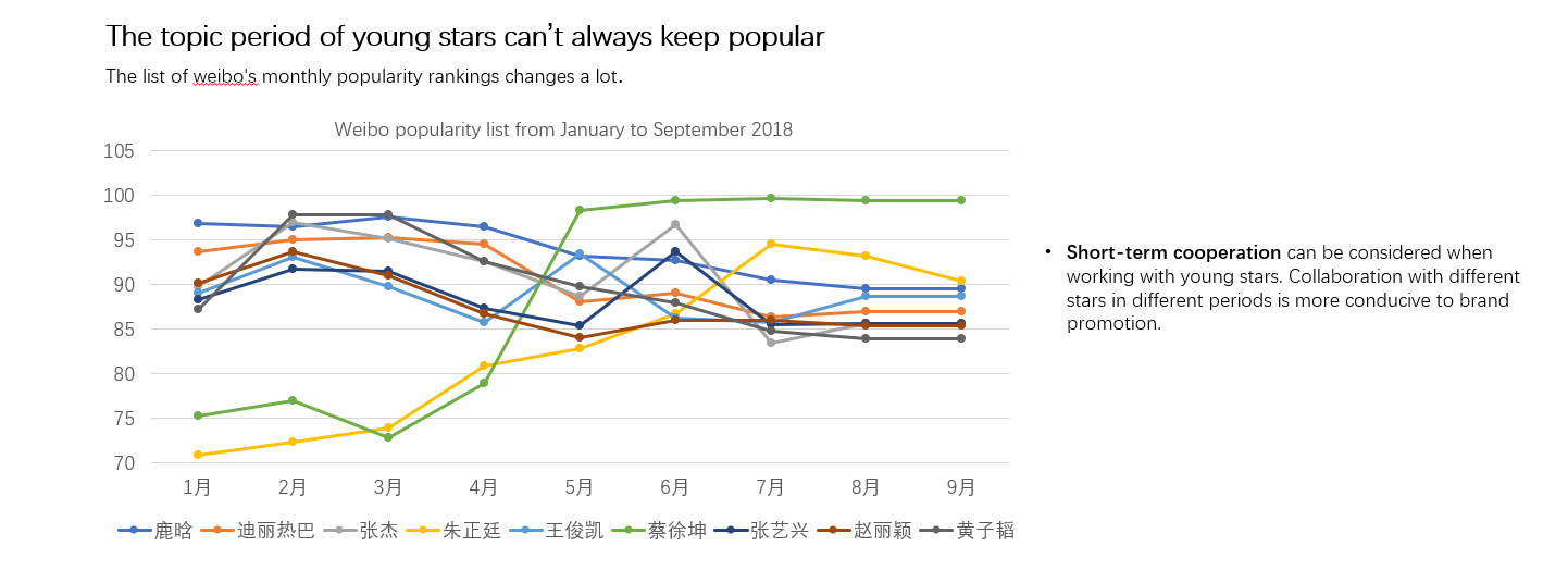 裘世瑋 新的奢侈品牌開發(fā)和定制珠寶服務