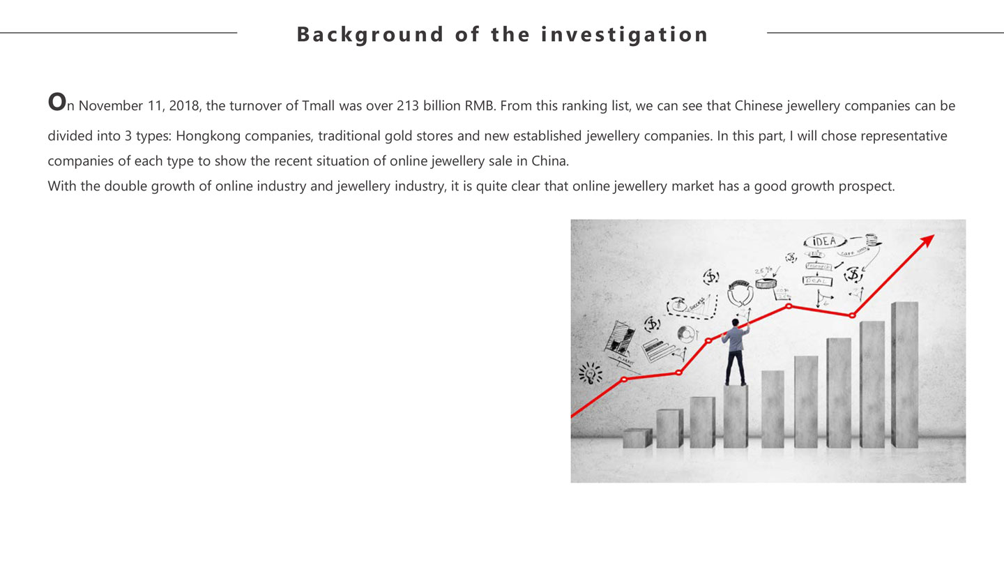 張貝貝 網(wǎng)上珠寶行業(yè)調(diào)查