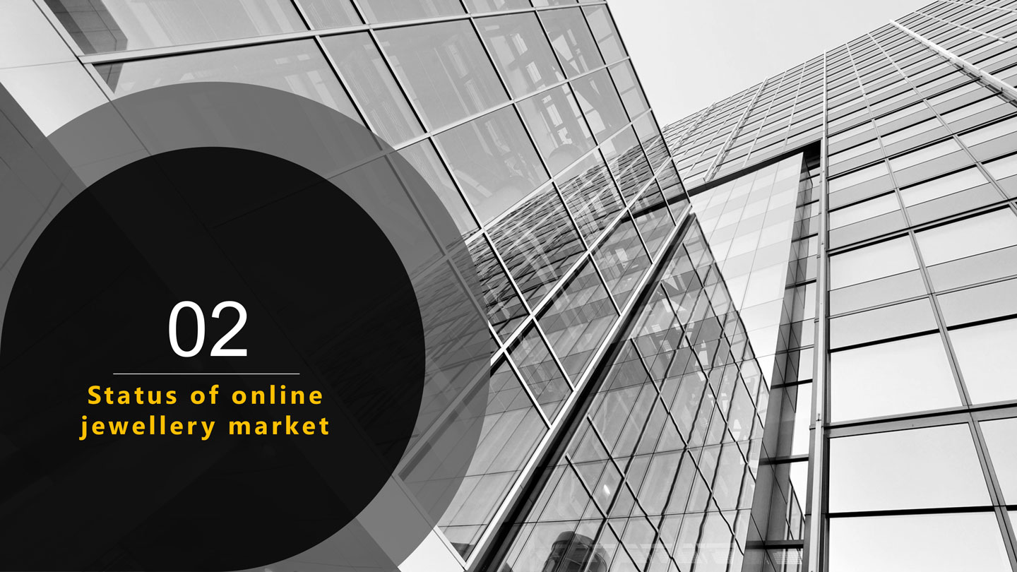 張貝貝 網(wǎng)上珠寶行業(yè)調(diào)查