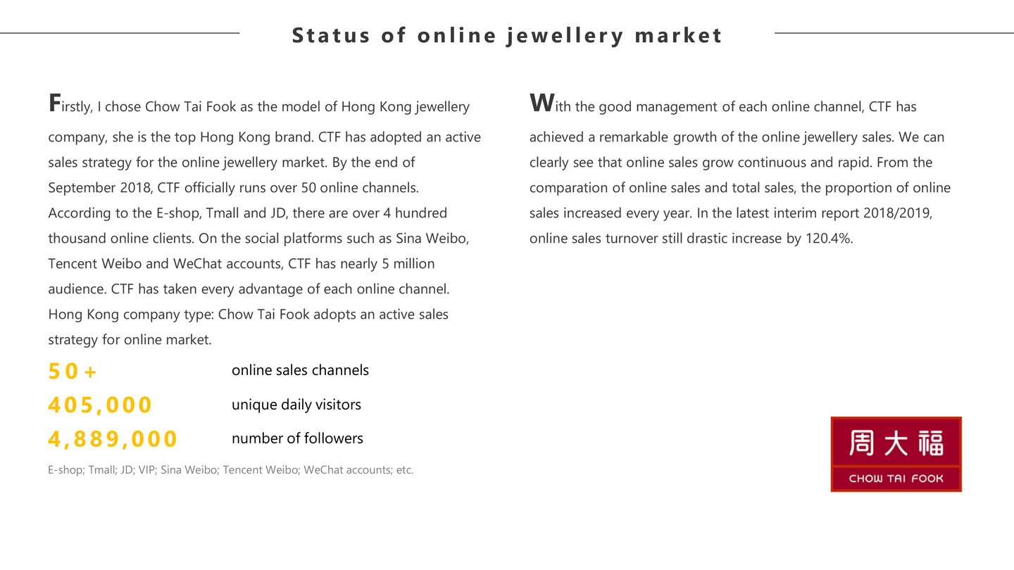 張貝貝 網(wǎng)上珠寶行業(yè)調(diào)查