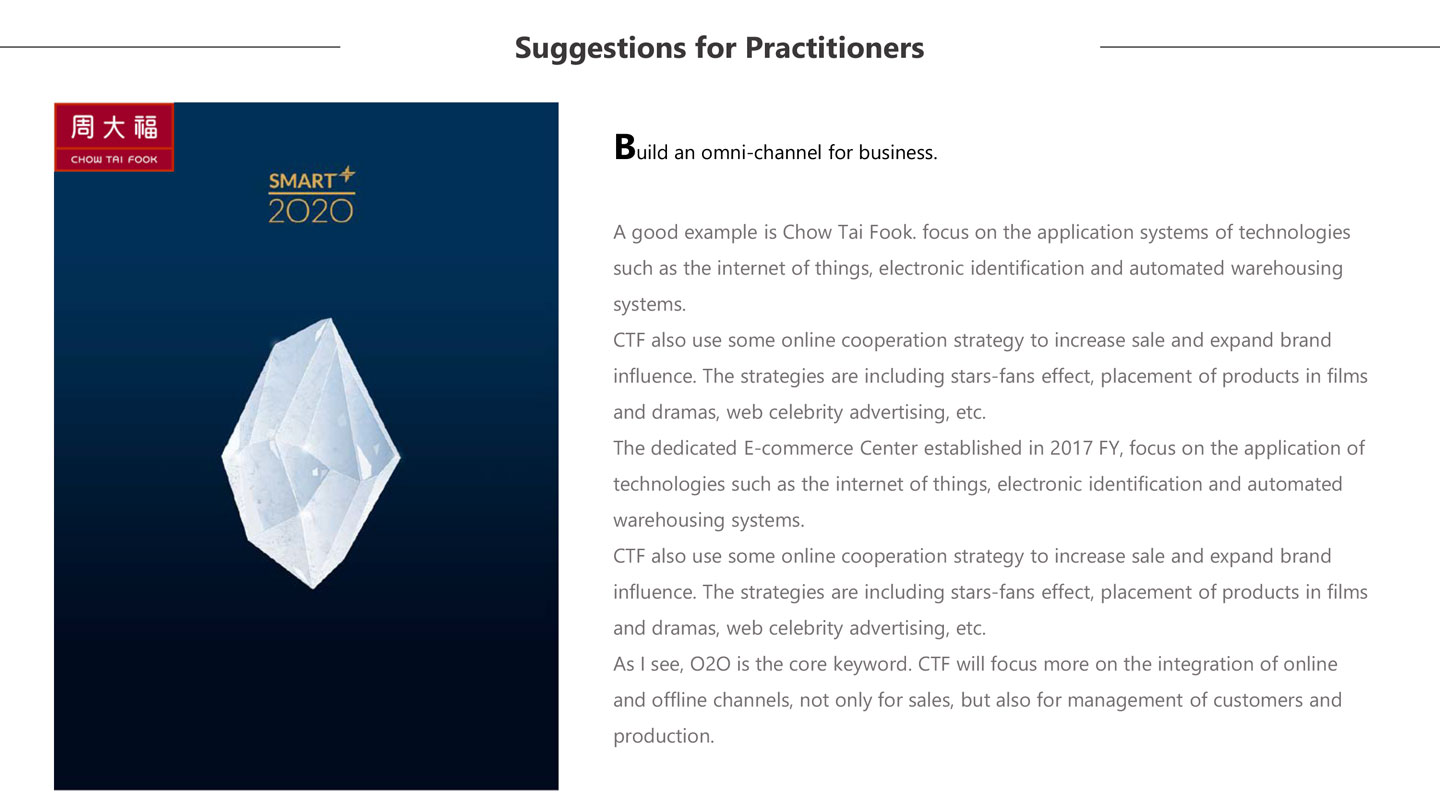 張貝貝 網(wǎng)上珠寶行業(yè)調(diào)查