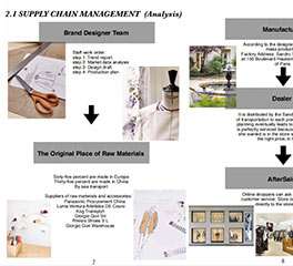汪雨蓉 時(shí)尚商務(wù)及推廣 本預(yù)