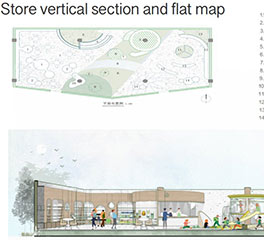 王懿楊 室內(nèi)設(shè)計(jì) 本科預(yù)科