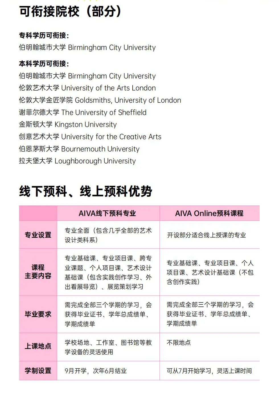 AIVA新產(chǎn)品發(fā)布會